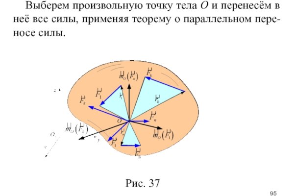 Ссылки на кракен at