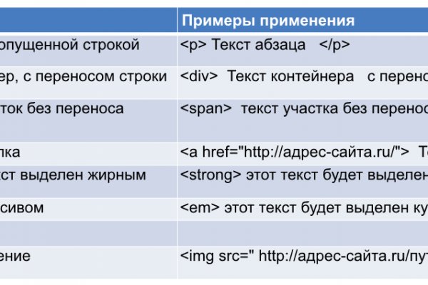 Кракен сайт магазин kraken clear com