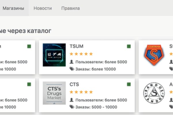 Kraken это