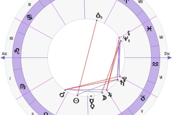 Официальный сайт кракен тор