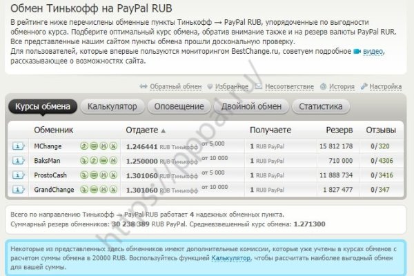 Кракен зеркало тор