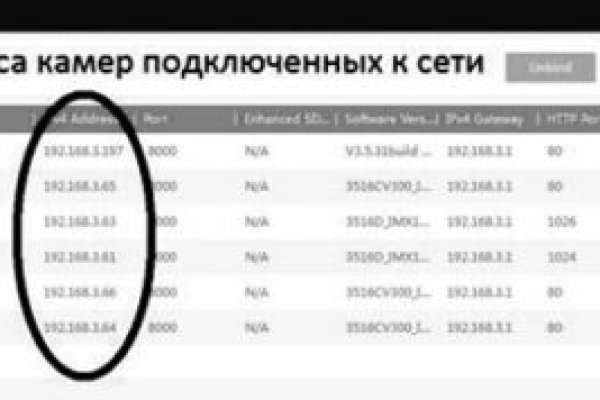Кракен актуальная ссылка kraken torion net
