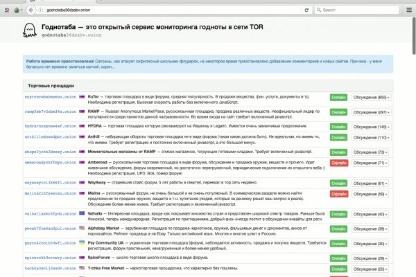 Магазин веществ кракен