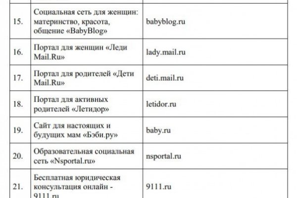 Что такое кракен маркетплейс курительный смесс